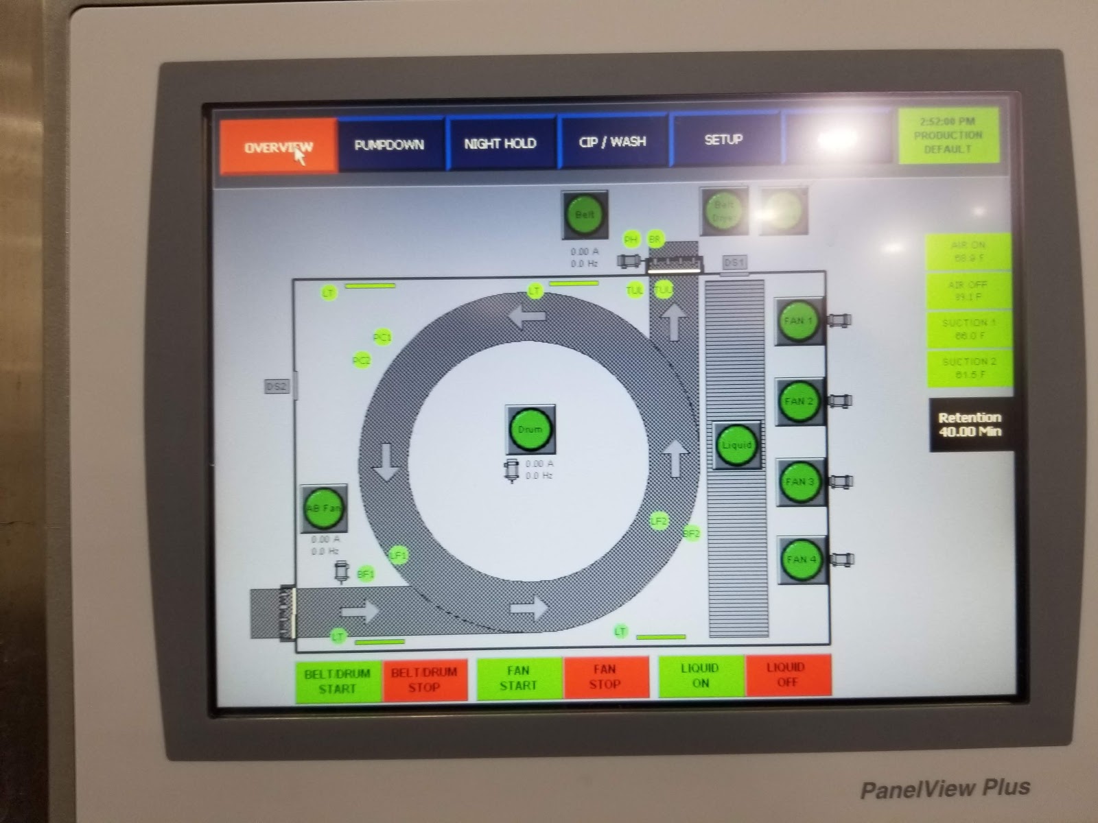 PanelView HMI showing a circular process overview with status blocks.