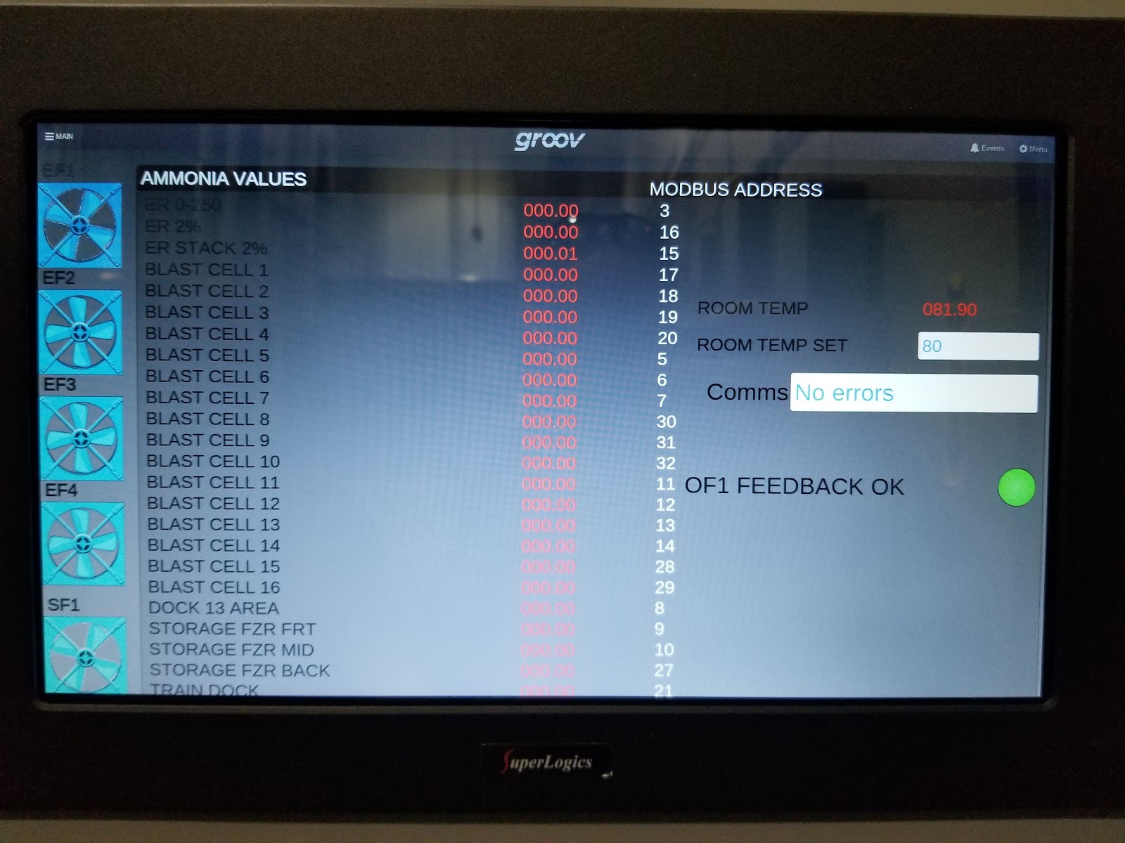 HMI alarm and status list on a dark background.
