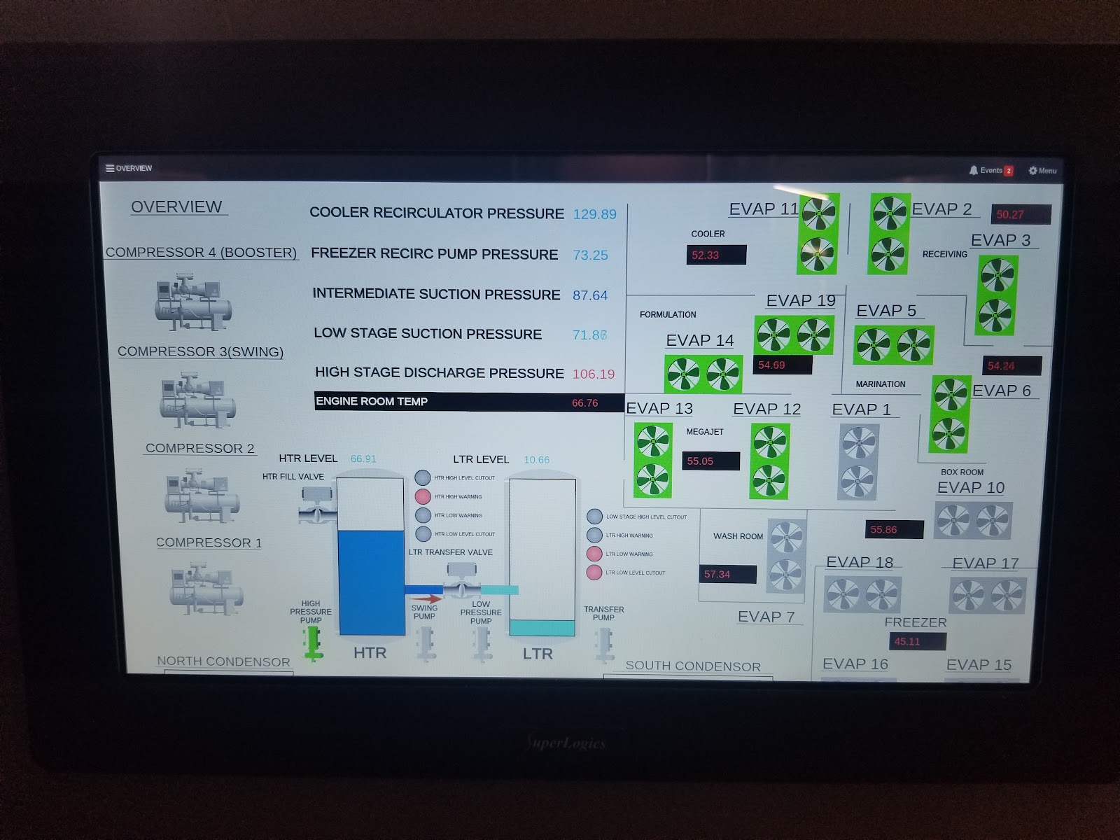 HMI process flow with equipment icons and flow paths.
