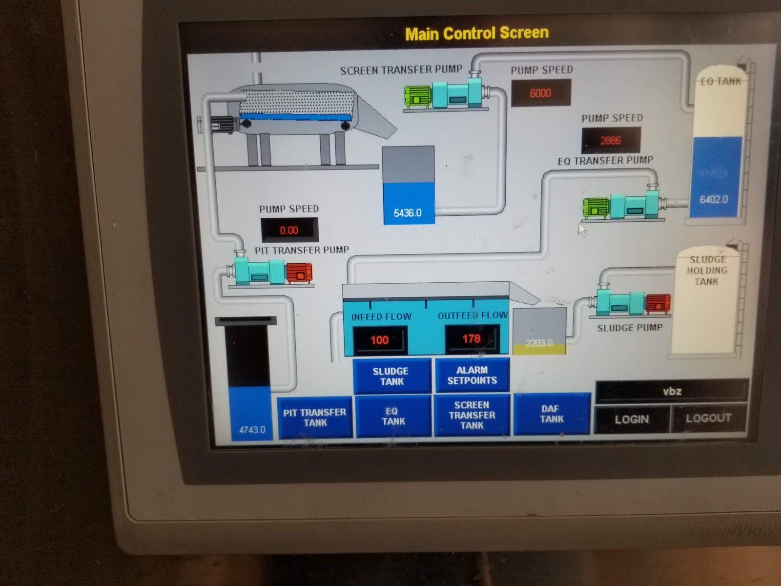 Main control HMI with tanks and pumps.