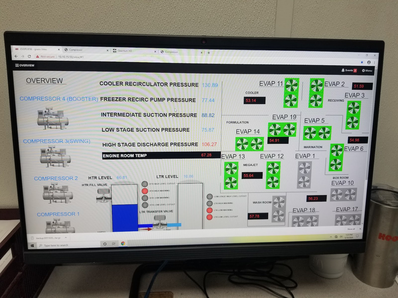 Wide SCADA-style dashboard with status icons and levels.